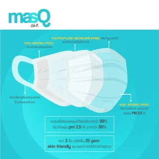 masQ มัส-กึ หน้ากากอนามัย 3 ชั้น ไม่เจ็บหู แพ็คแยกชิ้น คุณภาพใช้ในทางการแพทย์ 30 ชิ้น ป้องกันPM2.5