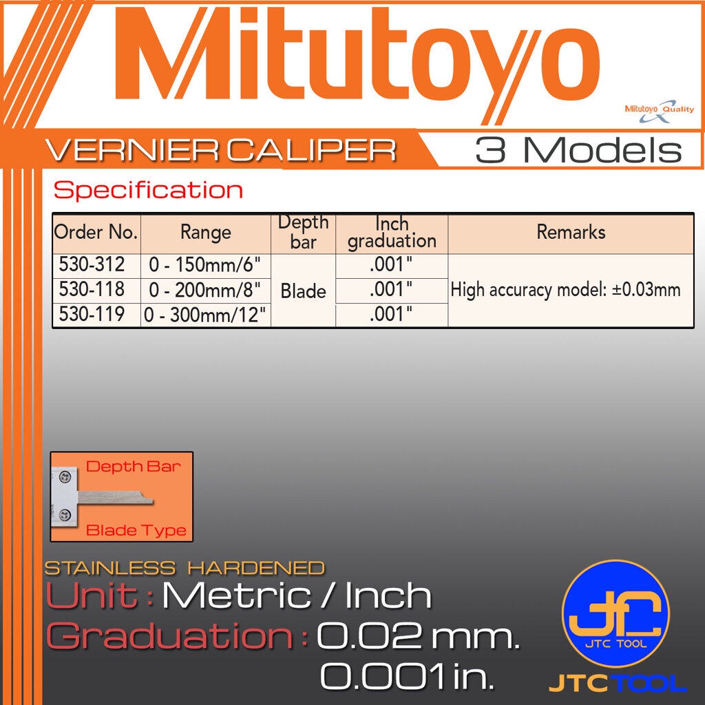 Mitutoyo เวอร์เนีย คาลิปเปอร์หน่วยมิลและนิ้วความละเอียด0.02มิล(0.001 ...