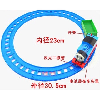 รถไฟโทมัสวิ่งได้พร้อมเสียงพร้อมราง