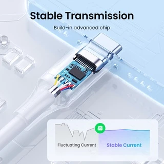UGREEN PD3.1 240W 5A/48V USB C ถึง USB C สาย 480Mbps ไนลอนถักอลูมิเนียม shell PD Fast สายชาร์จสําหรับ Macbook Pro Samsung S20 Ipad