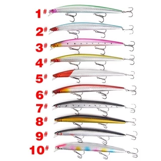 SYFishing 1Pcs ยาวเหยื่อตกปลา Minnow 18 ซม.26.5g Swimbait Bass Wobbler ลอย Topwater เหยื่อ Treble Hook ประดิษฐ์