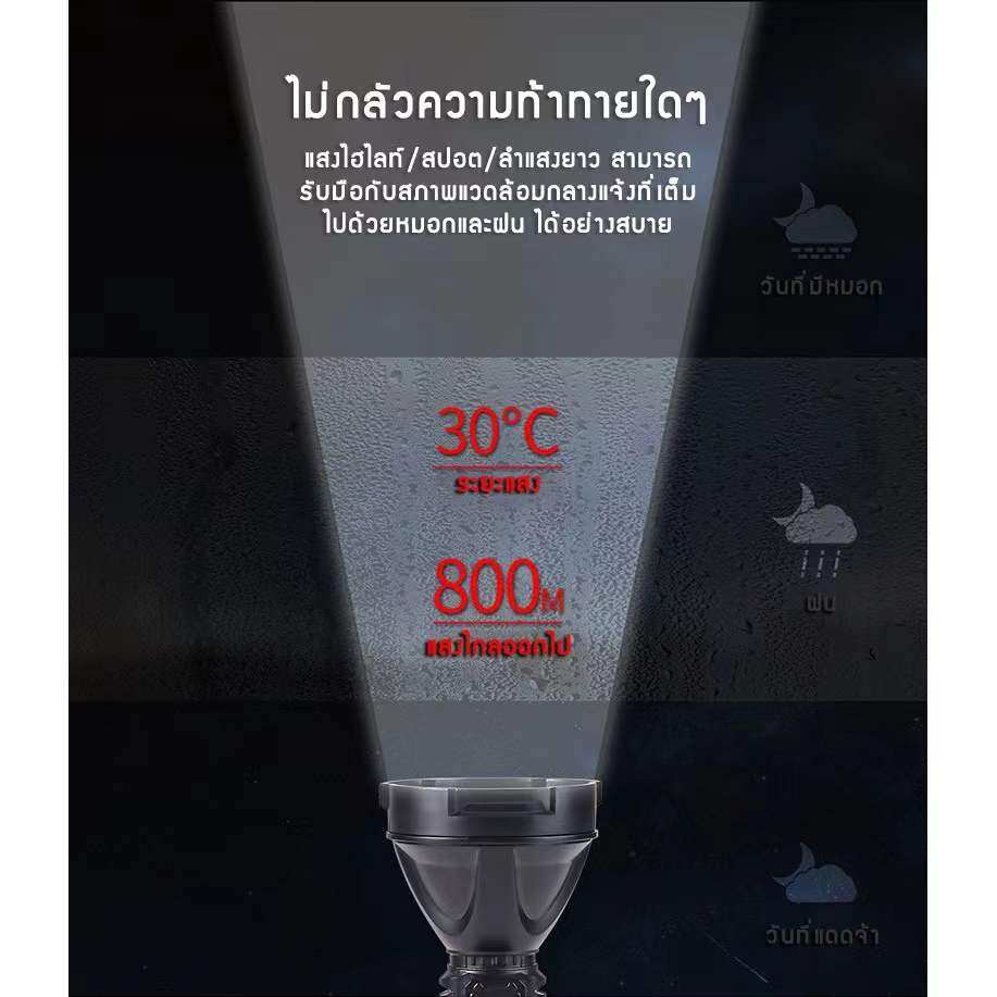 RV169888 ไฟฉายแรงสูง USB Charging Flashlight OSL+COB blub ให้ความสว่างมาก น้ำหนักเบา BL-830 ราคา ถูกที่สุด ดีลบีเคเค แกลเลอรีภาพที่ 7
