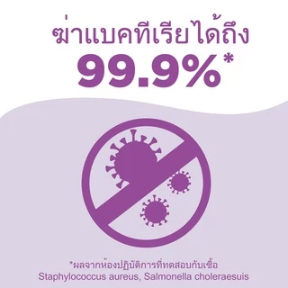 เป็ดโปร น้ำยาล้างห้องน้ำ 1600 มล. แพ็ค 2 Duck Pro Bathroom Cleaner 1600ml Pack 2
