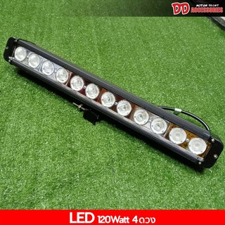 สว่างสุดยอด!!! ตัดหมอก สปอร์ไลท์ LED 120w 12-24v ทรงเหลี่ยม 12จุดLED