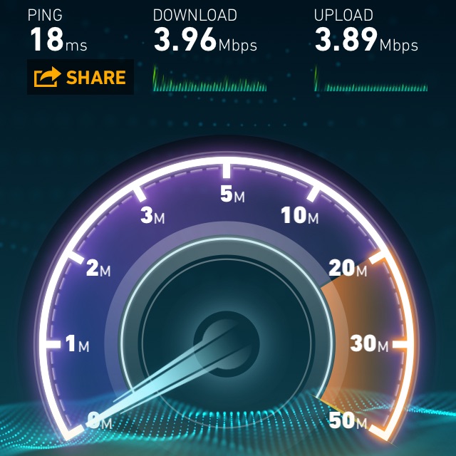 ซิมเน็ต4mbpsไม่ลดสปีดนาน1ปี