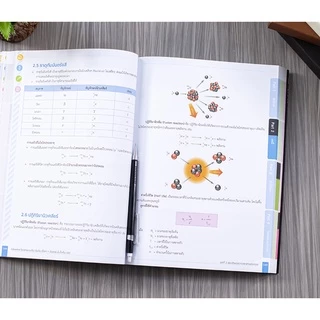 Infopress(อินโฟเพรส)หนังสือ Advance Science ม.ต้น เข้มข้น เนื้อหา​+ ข้อสอบ มั่นใจเต็ม 100 ฉบับปรับปรุง 73186