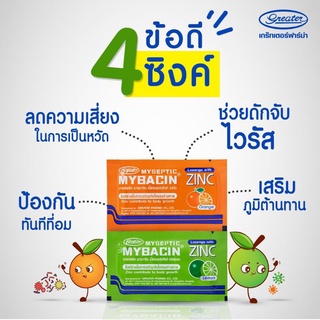 Myseptic Mybacin Zinc Lozenge มายเซพติค มายบาซิน ซิ้งค์ เม็ดอม ผสมซิงค์ 1 ซอง 10 เม็ด