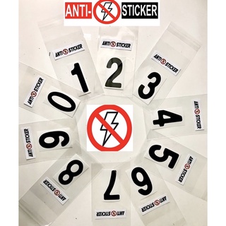 สติ๊กเกอร์ล่องหนติดแผ่นป้าย Anti flash สีดำ สำหรับป้ายปัจจุบ…