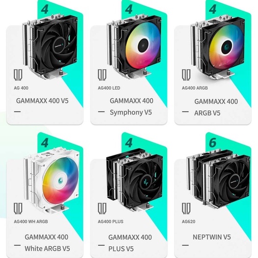Deepcool GAMMAXX 400 V5 AG400 ท่อระบายความร้อน CPU 4 ท่อความร้อน ARGB ซิมโฟนี สี เนื้อแมตต์ ARGB สีข