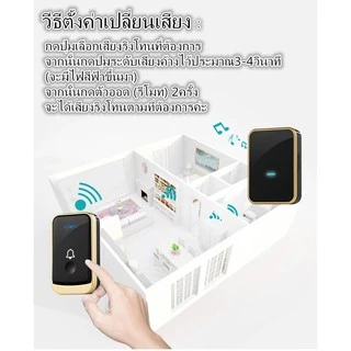 กริ่งประตูไร้สายดิจิตอล ระยะ200เมตร กันน้ำทนแดด 45ริงโทน เสียงดังชัดเจน ติดตั้งง่ายไม่ต้องเดินสายไฟให้ยุ่งยาก