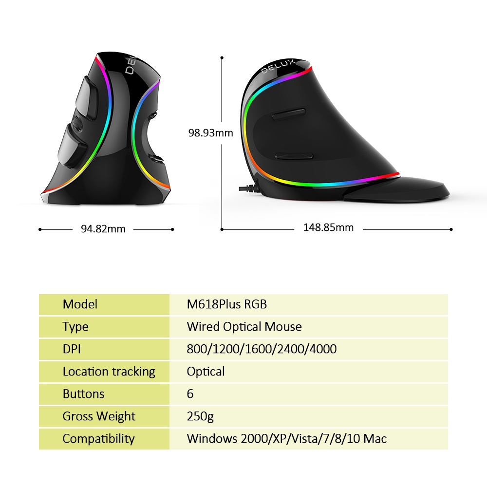 Delux M618 Plus RGB เมาส์ออปติคอล 6 ปุ่มกด 4000 จุดต่อนิ้ว ถอดออกได้ พร้อมที่วางฝ่ามือ สําหรับคอมพิวเตอร์