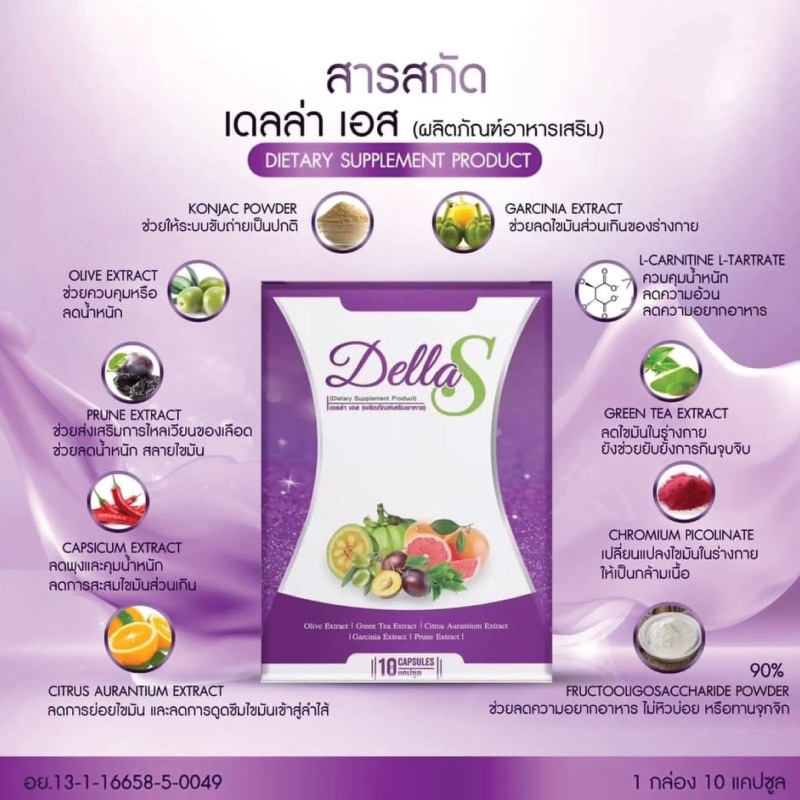 Della S เดลล่า เอส อาหารเสริมลดความอยากอาหาร