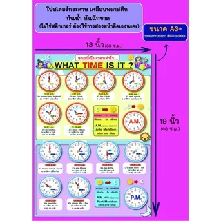 โปสเตอร์ คำศัพท์ภาษาอังกฤษขณะนี้เป็นเวลาเท่าไร..?