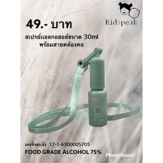 สเปรย์แอลกอฮอล์ สเปรย์พกพา30ml ขวดสเปรย์แบบอะเมซอน ขวดอเมซอน ขวดสเ