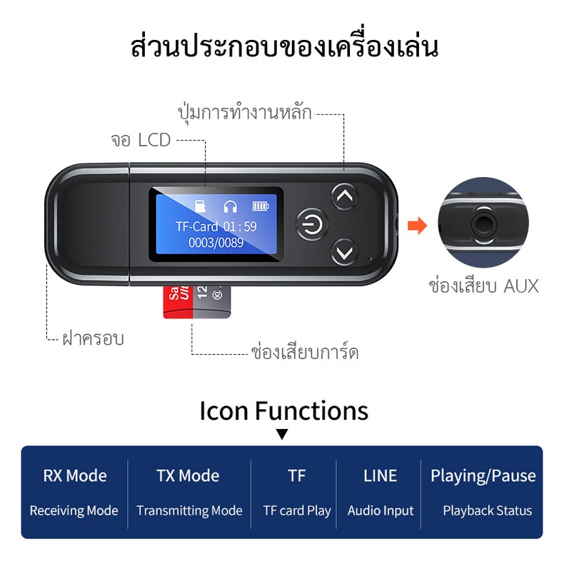 เครื่องเล่น MP3 บูลทูธ MP3 Player Bluetooth พร้อม เมม 4GB หูฟังบลูทูธ ...