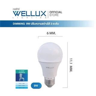[Clearance]WELLUX หลอดไฟนวัตกรรมปรับแสงได้ 3 ระดับ ชิปซัมซุง 9W แสงขาว แสงวอร์ม LED Bulb 3 Step ขั้วE27