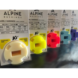 Bushing Surfeeling บุชชิ่ง Alpine Truck ของแท้ มีทุกสี Skateboard Surfskate