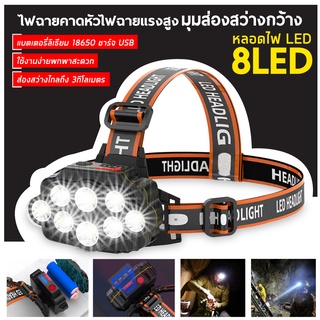 8ไฟ ไฟฉายคาดศีรษะ LED ปรับได้ 90 องศา แบบชาร์จไฟในตัว ไฟฉายคาดหัว ไฟฉายกันน้ำ แสงสีขาว ไฟ ไฟฉาย ไฟฉายคาดศรีษะ