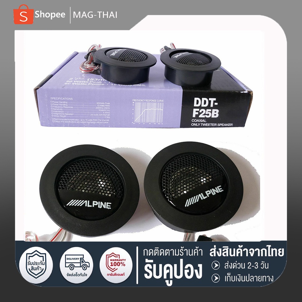 ดอกลำโพงเครื่องเสียงรถยนต์ ทวีตเตอร์ติดรถยนต์ 2 ชิ้น ทวีตเตอร์ Balanced Soft Dome Car 360W & crossovers Device