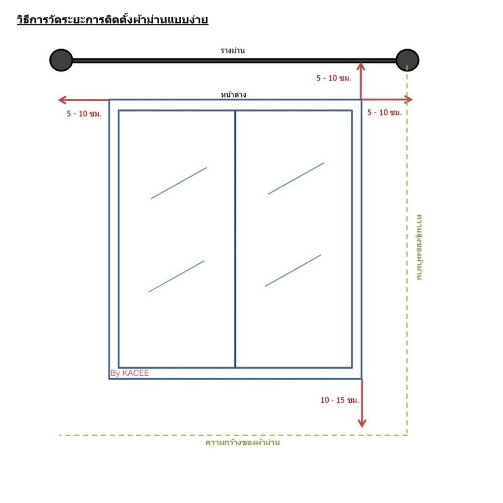 KACEE ผ้าม่าน ผ้าม่า