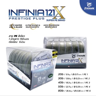 สายPE Pioneer INFINIA 121x 150m. pe1-6