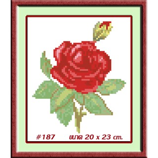 ไอแอมครอสติช iamcrossstitch DIY รหัสTmini-187 20x23 cm. ชุดอุปกรณ์งานฝีมือปักครอสติชครบชุด