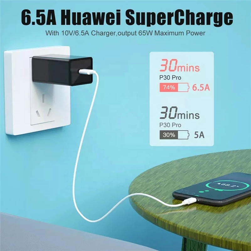 66W 6A Super Fast Charger Cable Type C สายชาร์จข้อมูล thumbnail 9