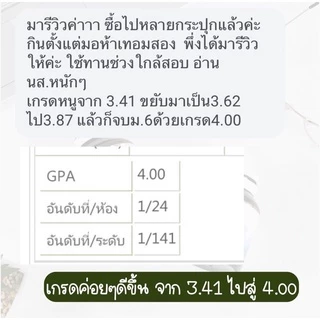 Zemart อาหารเสริมบำรุงสมอง เสริมความจำ เพิ่มสมาธิ ลดอาการอ่อนเพลีย (เจ้าของแบรนด์)