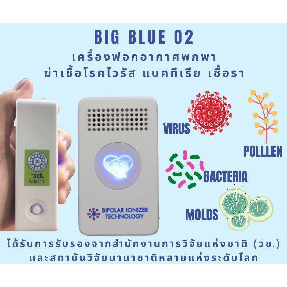 เครื่องฟอกอากาศ เครื่องฆ่าเชื้อโรค ion - ไอออน ส่งฟรี เครื่องบำบัดอากาศ ...