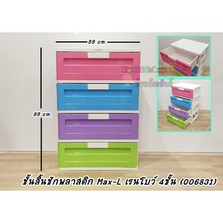 ชั้นลิ้นชักพลาสติก Max-L เรนโบว์ แบบ 4ชั้น และ 5ชั้น