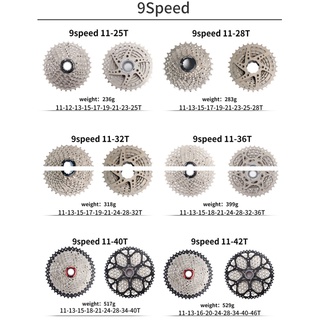 เฟืองสรวม 9 speed bolany