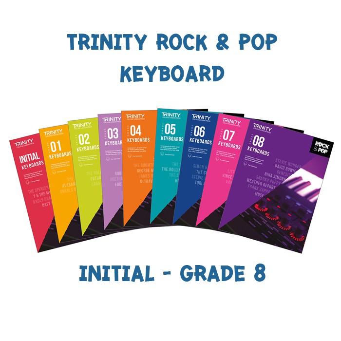 หนังสือสอบเบส Trinity Rock & Pop Bass เกรด Initial-8