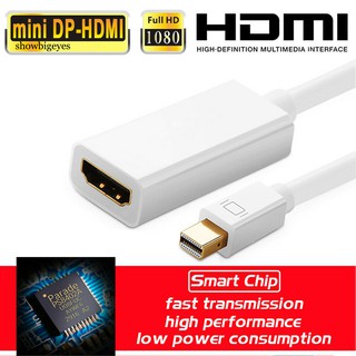 Sges_อะแดปเตอร์สายเคเบิล DP เป็น HDMI สําหรับ iMac Macbook Pro Air