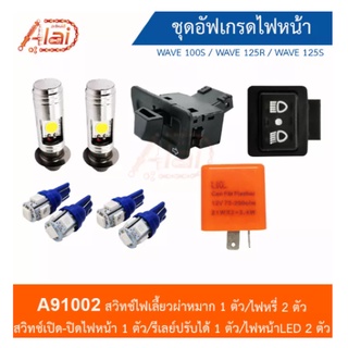 A91002ชุดอัฟเกรดไฟหน้าWAVE