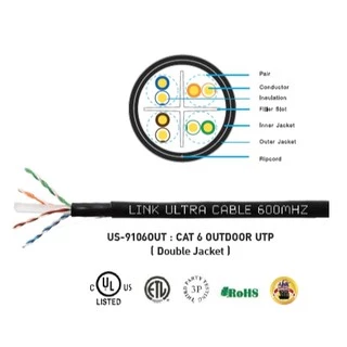 สายแลนภายนอกอาคาร Link Cat6 Outdoor US-9106(OUT) (600MHz) ตัดแบ่งขายตามความยาว 5เมตร -30 เมตร