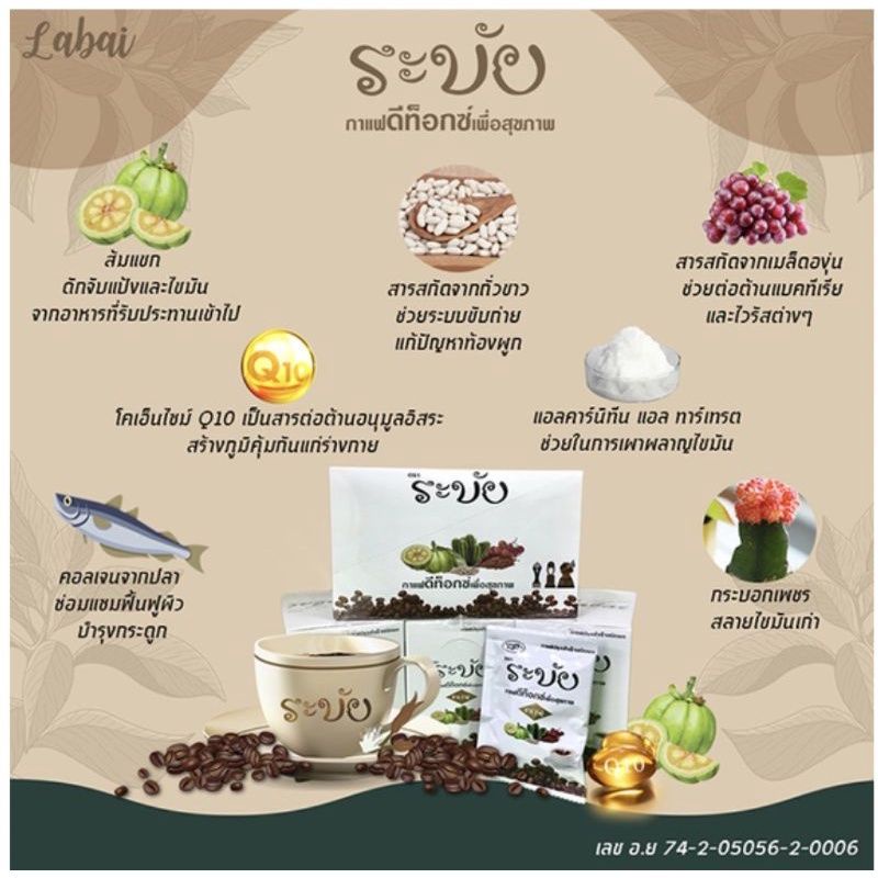 กาแฟดีท๊อกซ์ ระบัย ระบบขับถ่ายดี(1×24) ตกซองละ 9บาท!!!