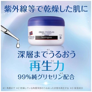 (Pre Order) Neutrogena Norwegian Formula Deep Moisture Body Cream for Dry Skin Microscent 200ml.ครีมทาผิว