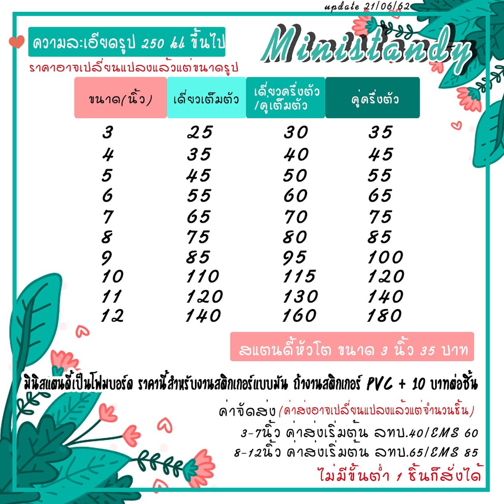 สแตนดี้สั่งทำ ส่งรูปมาทำ ของขวัญวันเกิด