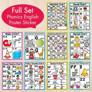 10Pcs/set แผนภูมิอังกฤษ การ์ดแฟลช English Phonics Posters A4 Card Alphabet Word Card