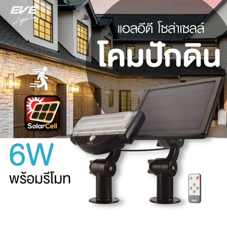 โคมไฟโซล่าเซลล์ ติดผนัง ตั้งพื้น ปักดิน ไฟสปอตไลท์ IP65 โคมกันน้ำ รุ่น WGSL-01 motion sensor