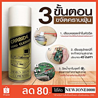 Carbide Cleaner คาร์ไบด์ สเปรย์ทำความสะอาดแผงวงจรคอมพิวเตอร์และแผงวงจรอีเล็คโทรนิคส์