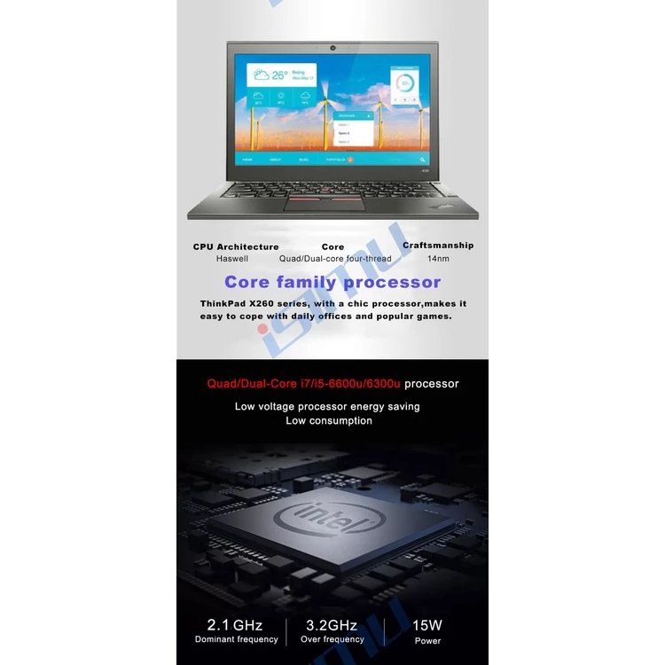 Lenovo ThinkPad X260 i7/i5 6th Gen RAM 8GB/16GB SSD 256GB/512GB/1TB 12.5 นิ้ว thumbnail 5