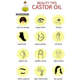 น้ำมันละหุ่งสกัดเย็น เกรดพรีเมี่ยม Healthy Choice ของไทย 250 ml. THAI Cold-pressed Castor Oil