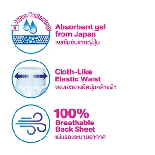 [ซื้อ1แถม1] Sanisoft / แซนนิซอฟท์ กางเกงผู้ใหญ่ แห้งสบาย 550cc (ไซส์ M : 26-37นิ้ว/67-95ซม.) 10S/ห่อ