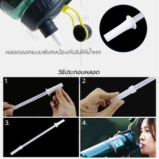 💪 ilban กระบอกน้ำฟิตเนส ขวดน้ำขนาดใหญ่ มี 3 ขนาด 1700ml / 2300ml / 3000ml รุ่น BE170 BPA Free