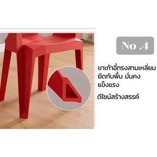 DUDEE เก้าอี้พลาสติกสไตล์โมเดิร์น รุ่นเรขาคณิต หลายหลายสีสัน รองรับน้ำหนักได้ดี