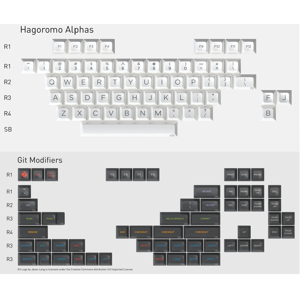 DROP + OBLOTZKY SA OBLIVION V2 Hagoromo Alphas + Git Modifiers KEYCAP SET