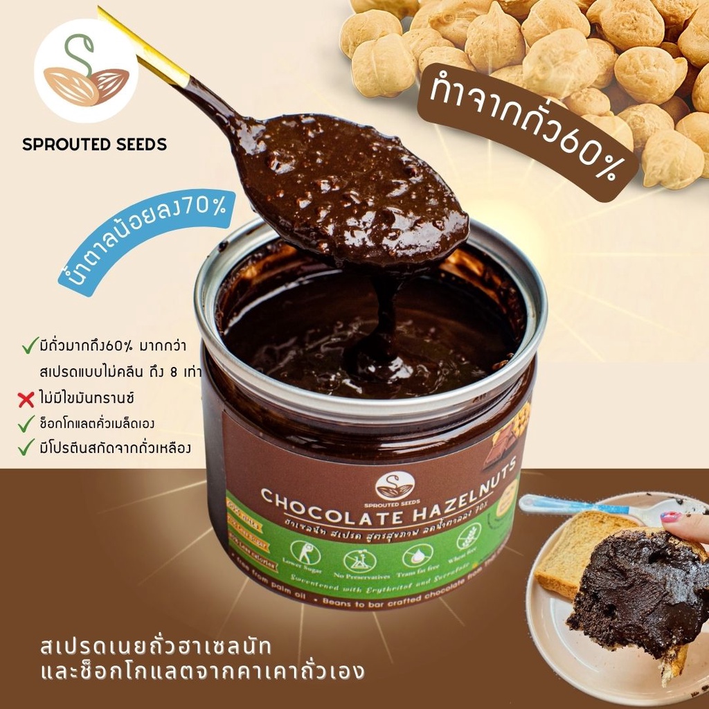 ช็อกโกแลตฮาเซลนัท สเปรด (น้ำตาลลดลง 70%) Chocolate hazelnuts spread สูตรคลีน แคลอรี่ต่ำ
