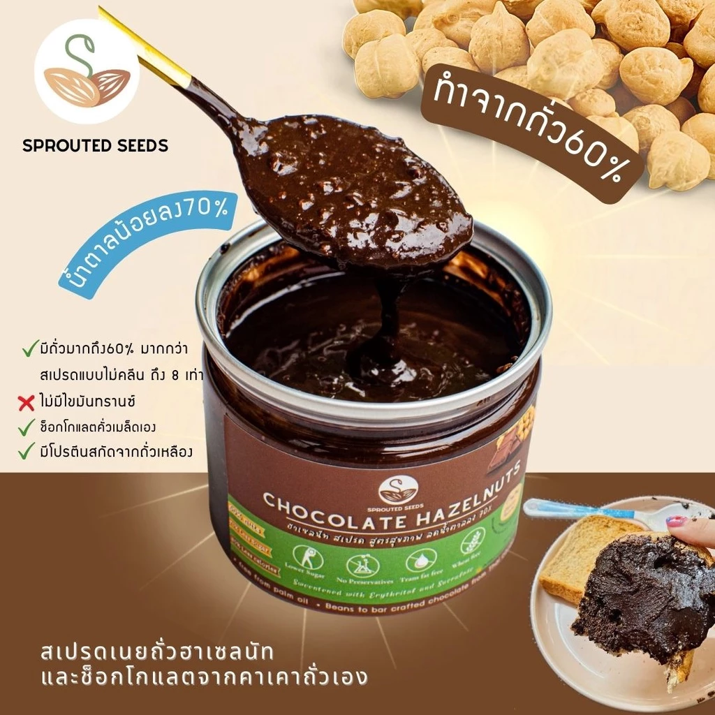 ช็อกโกแลตฮาเซลนัท สเปรด (น้ำตาลลดลง 70%) Chocolate hazelnuts spread สูตรคลีน แคลอรี่ต่ำ