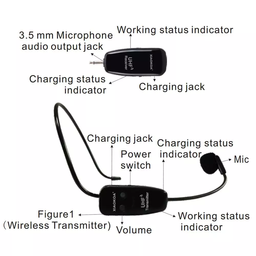 Xiaokoa UHF ชุดหูฟังไมโครโฟนไร้สาย 2 In 1 50 เมตร ชาร์จได้ สําหรับเครื่องขยายเสียง